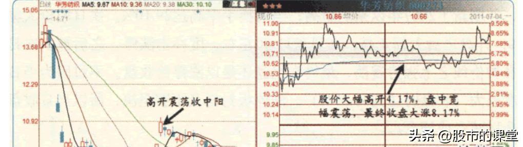 四川長虹股票最新消息深度解析