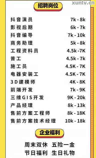 最新招工信息全面更新，各行業(yè)招聘信息一網(wǎng)打盡