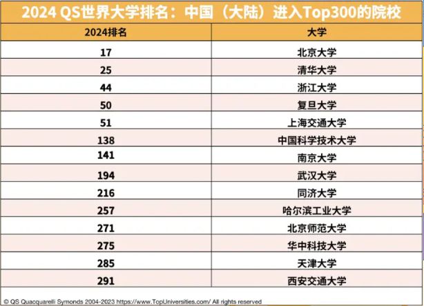 世界男足最新排名，格局變動與實力分析