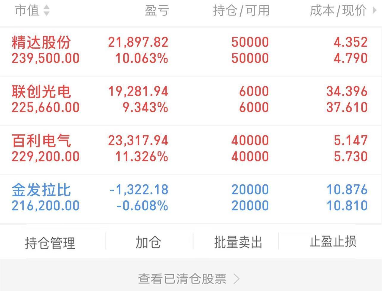 精達(dá)股份最新消息全面解析