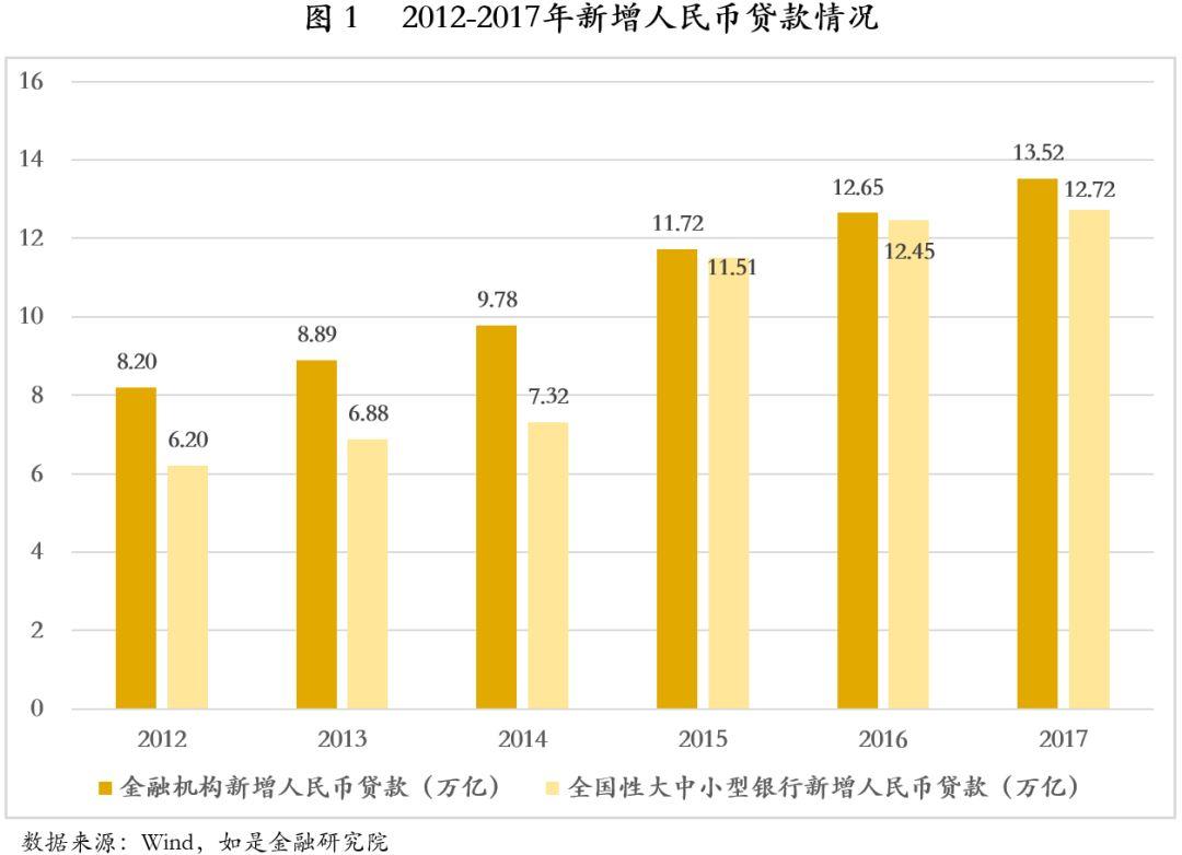 銀行最新存款利率，變化背后的考量與影響