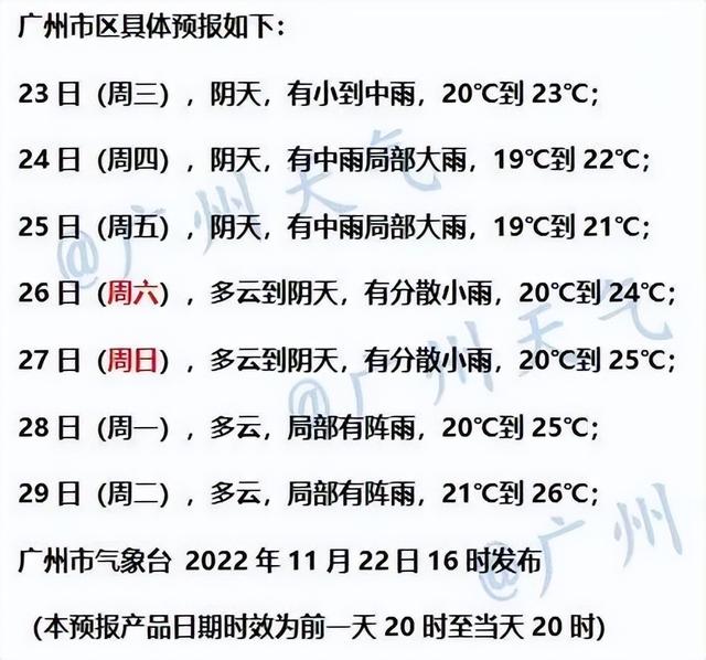 廣州最新天氣預報