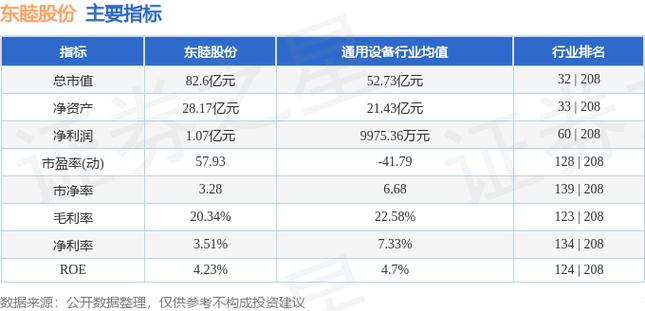 東睦股份最新消息全面解析