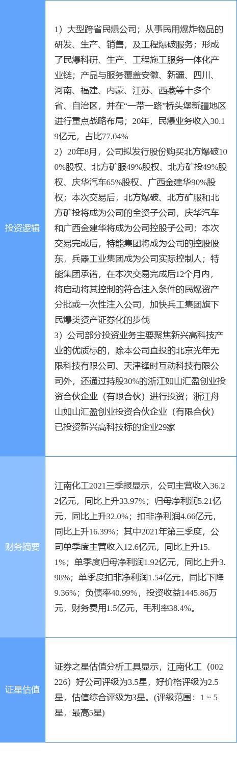 江南化工最新重組消息深度解析