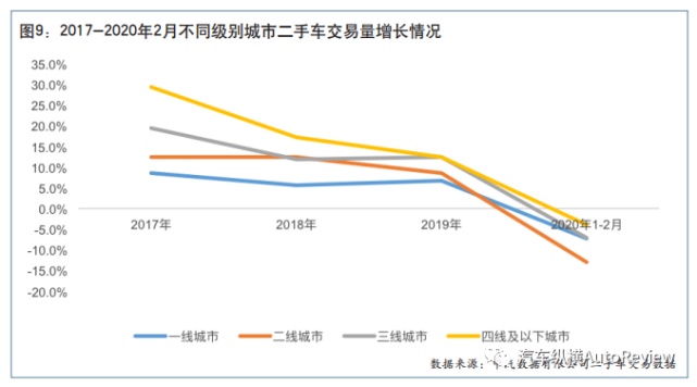 成都樓盤房價最新消息，市場走勢與未來展望