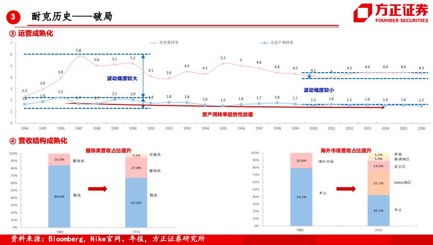 中超積分榜最新動(dòng)態(tài)，群雄逐鹿，誰(shuí)主沉??？