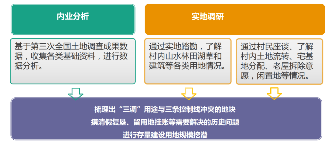 廣東天氣最新消息，多變季節(jié)下的應(yīng)對策略