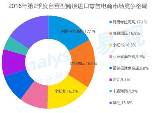 跨境通最新消息深度解析