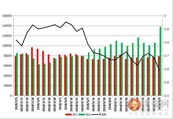 中金黃金最新消息及其行業(yè)影響分析