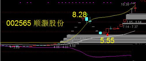 銀之杰最新消息全面解析