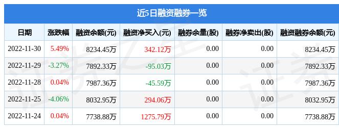 泰嘉股份最新消息全面解析