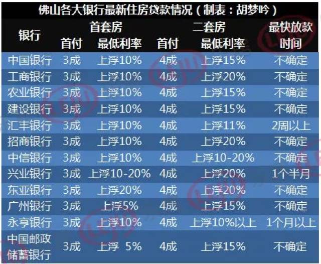 房貸利率最新消息，影響、趨勢與應(yīng)對策略