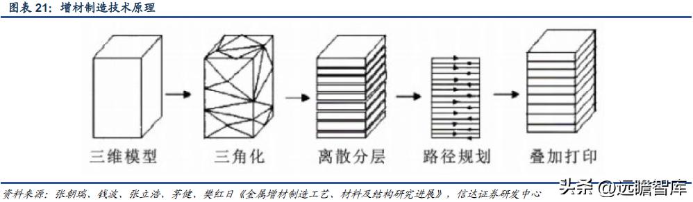 火箭交易最新消息，重塑航天巨頭的新篇章