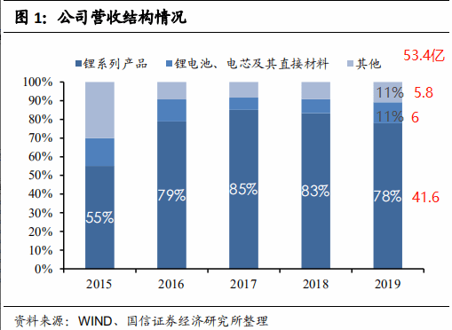 2024年11月14日 第47頁