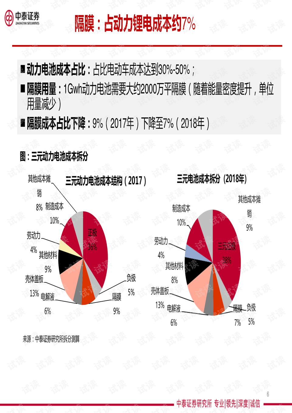 恩捷股份最新消息，引領(lǐng)行業(yè)變革，鑄就企業(yè)輝煌