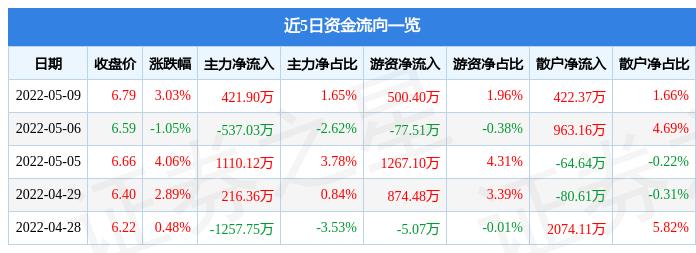 魯抗醫(yī)藥最新消息全面解析