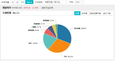 億緯鋰能最新消息，持續(xù)創(chuàng)新，引領行業(yè)前沿