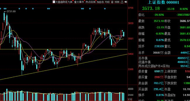 潤(rùn)和軟件最新消息綜述