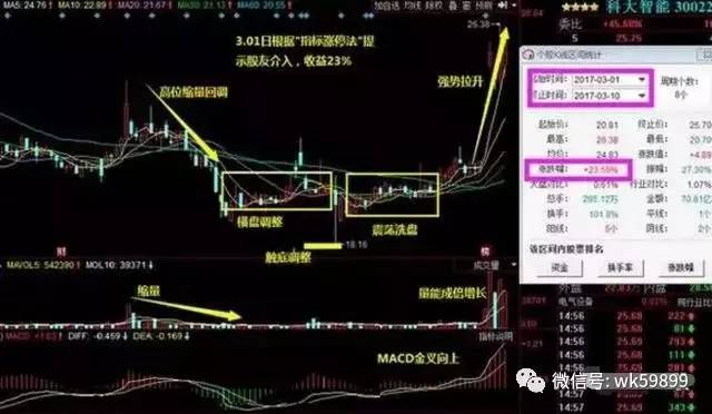 德豪潤達(dá)最新消息全面解析