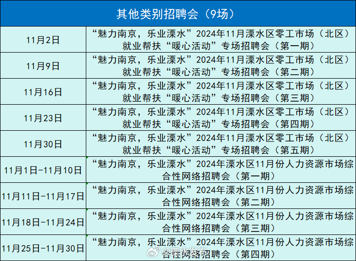 鄰水信息港最新招聘動(dòng)態(tài)——職業(yè)發(fā)展的理想選擇