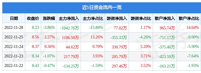 祥龍電業(yè)重組最新消息深度解析