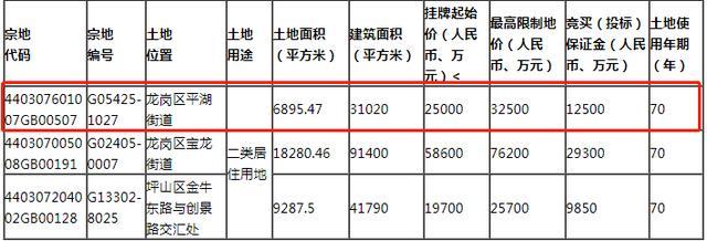 平湖人才市場最新招聘動態(tài)深度解析