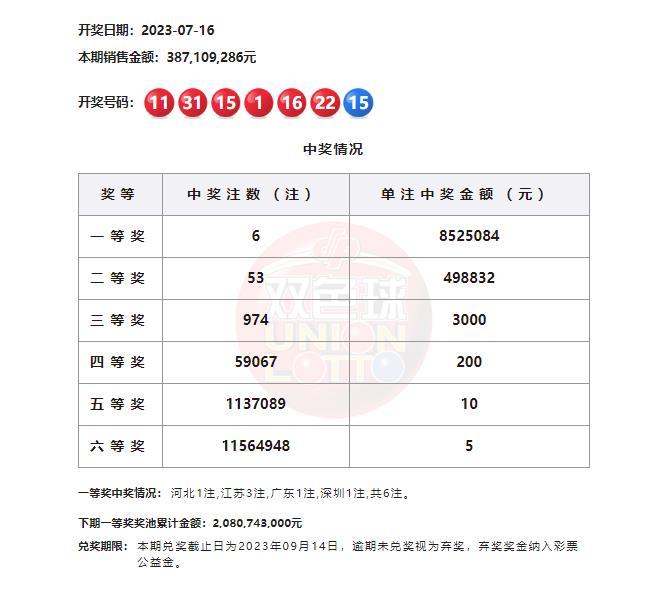 江蘇體彩七位數(shù)最新開獎結果及背后故事