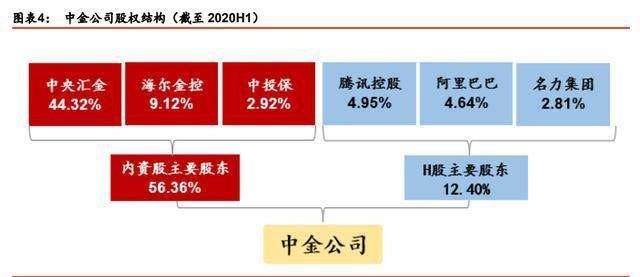 劉徹 第5頁