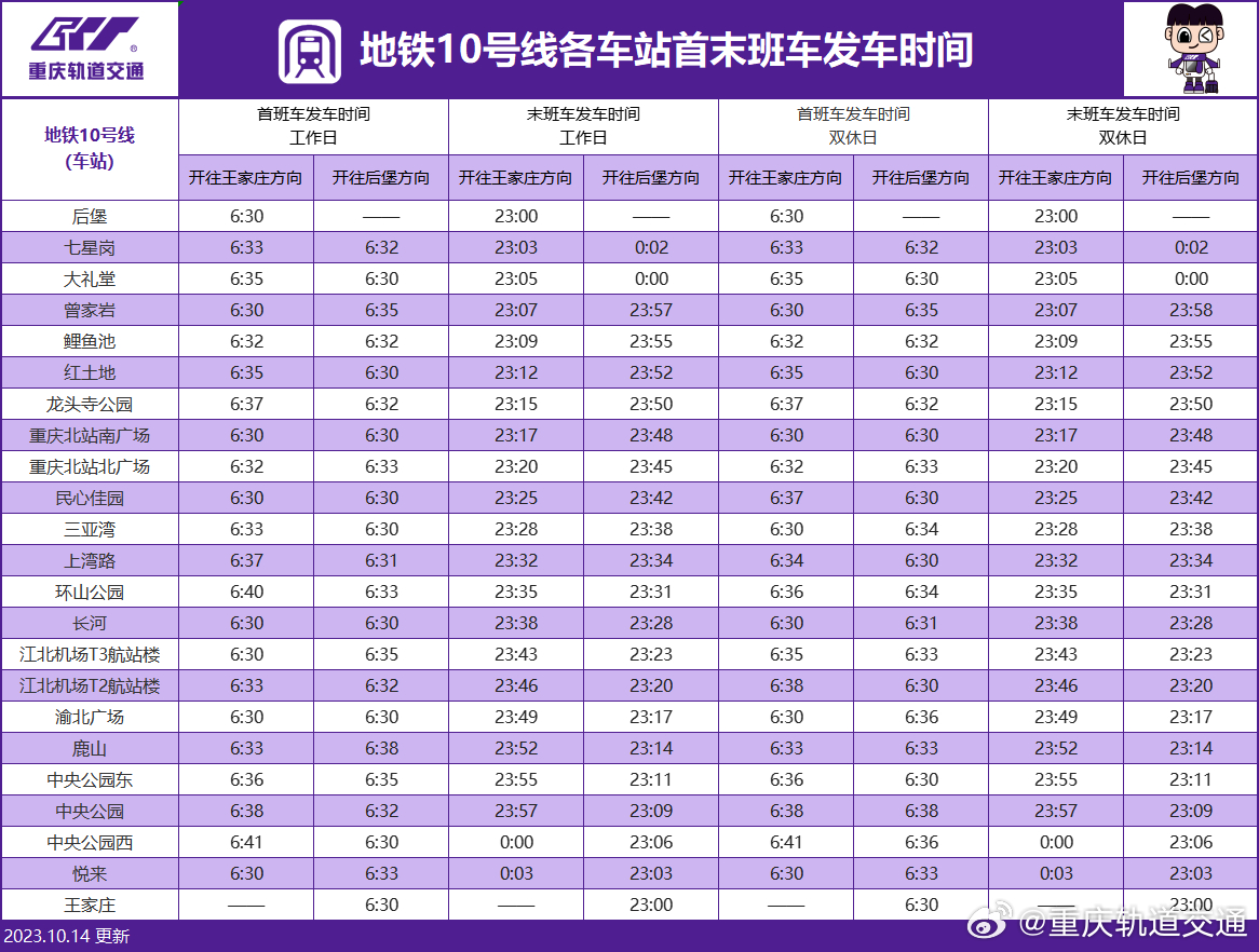 長(zhǎng)株潭城軌最新時(shí)刻表詳解