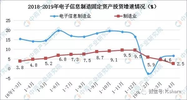 房?jī)r(jià)最新消息，市場(chǎng)走勢(shì)、影響因素與未來(lái)展望