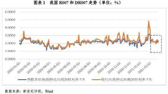 銀行最新利率，影響、變化及展望