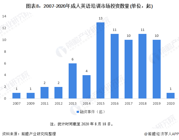 最新稅率，影響與前景分析