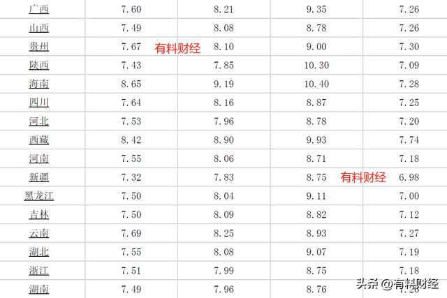 最新汽油價(jià)格調(diào)整消息及其影響分析