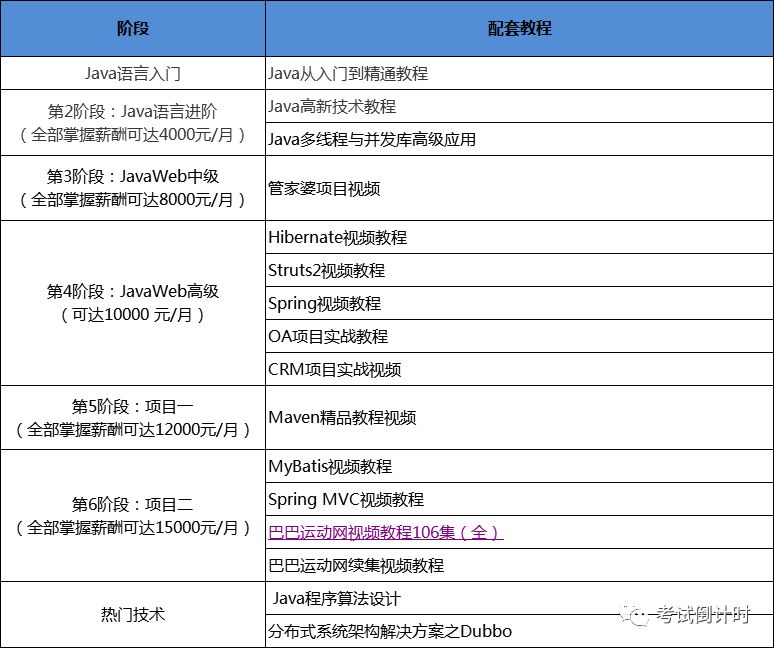 王進喜 第4頁