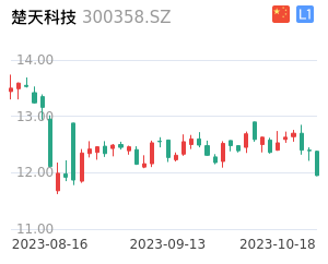 楚天科技最新消息全面解析