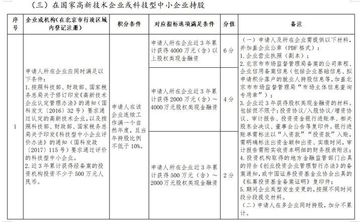 一戶二宅最新處理辦法，政策解讀與實際操作指南