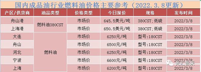 國際原油價(jià)格最新實(shí)時(shí)行情深度解析