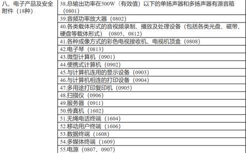 關于CCC36最新免費網(wǎng)址的探討