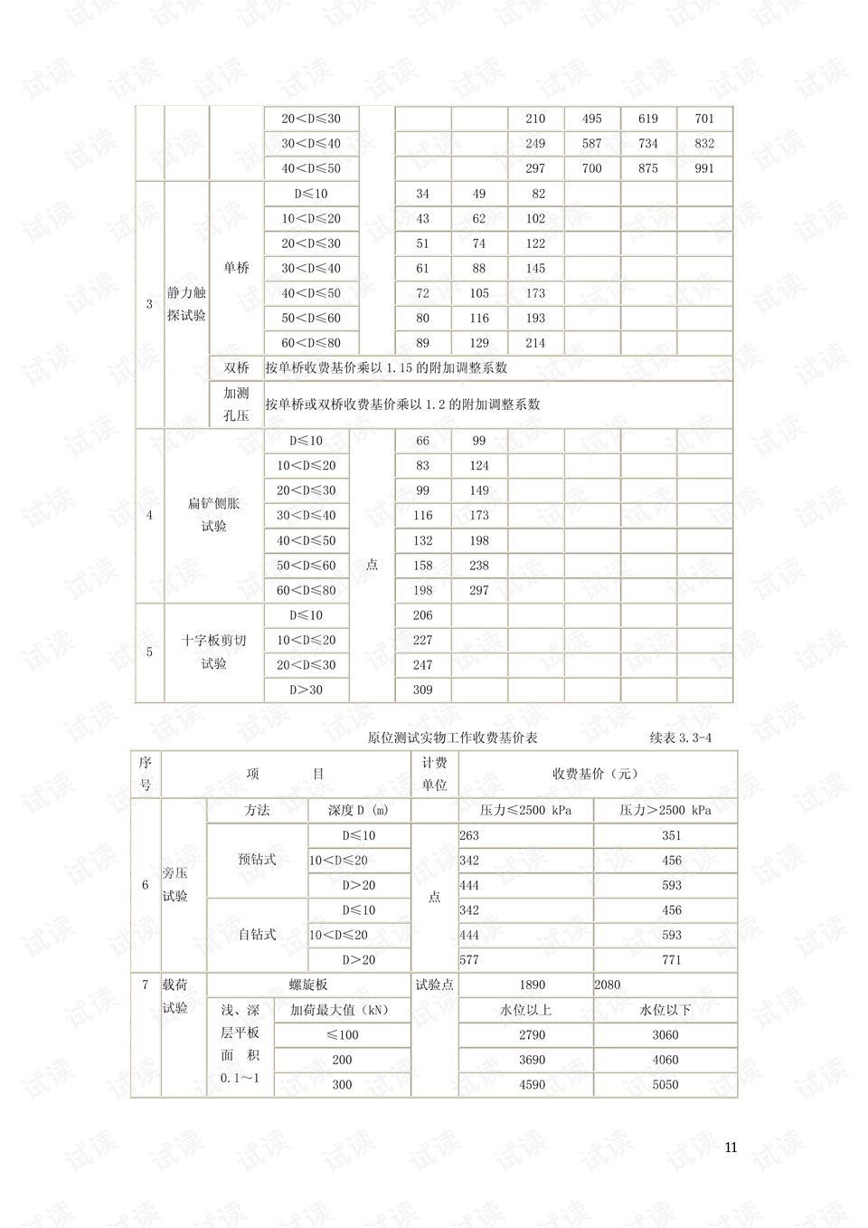 最新巖土工程勘察規(guī)范版本解析