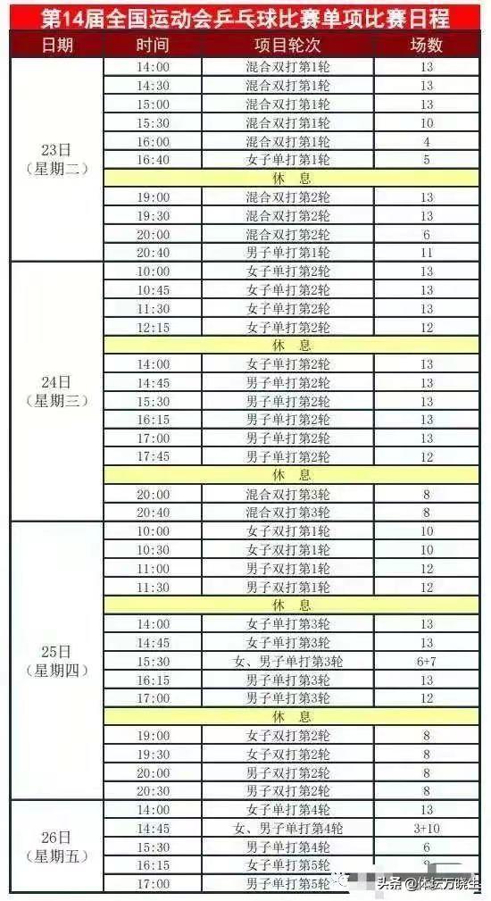 乒乓球最新消息，全球賽事動(dòng)態(tài)與熱門(mén)話(huà)題熱議