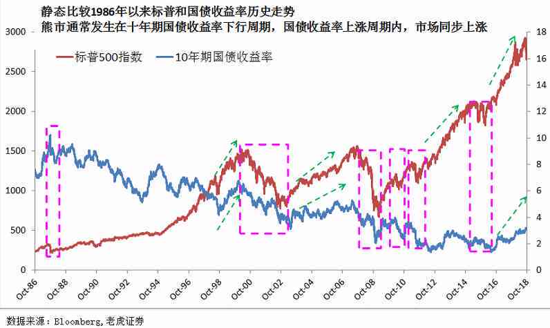 滬牌最新價(jià)格，市場(chǎng)走勢(shì)與影響因素探討