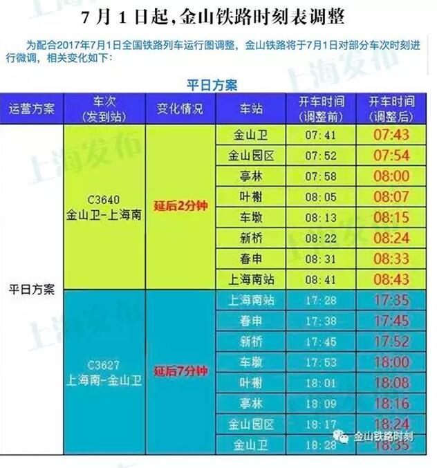 金山鐵路最新時(shí)刻表詳解