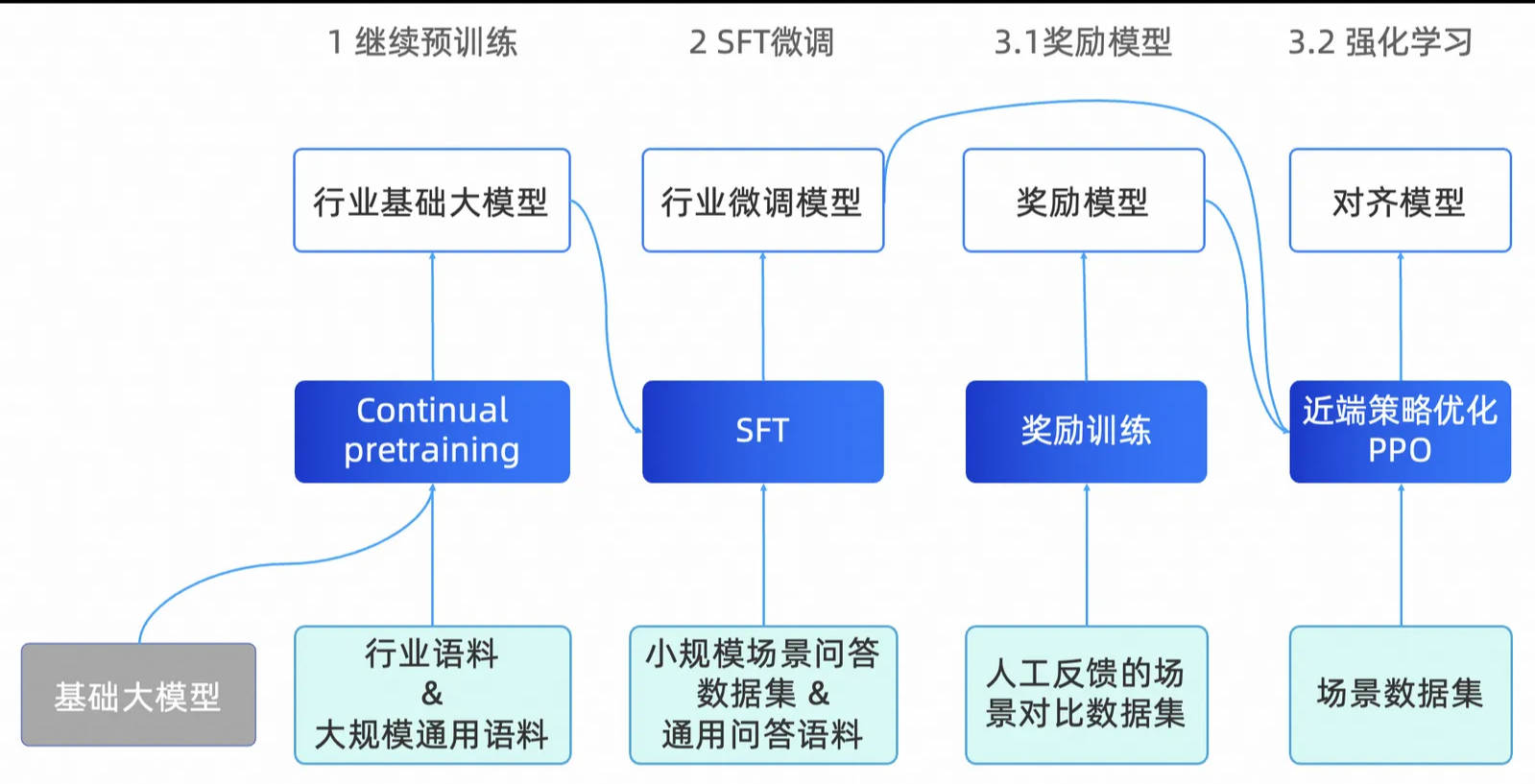 SPSS最新版本的深度解析與應(yīng)用展望