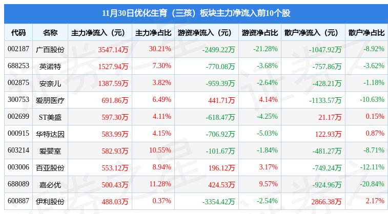 高樂(lè)股份最新消息全面解讀