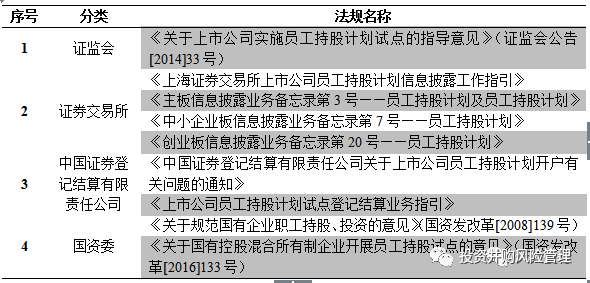 夏重陽最新持股查詢，深度解析與前瞻性觀察