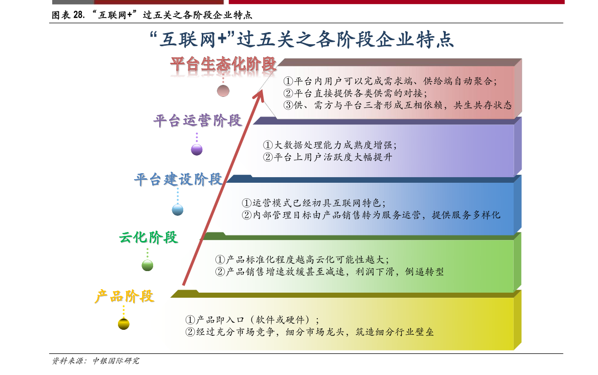 關(guān)于450002基金凈值查詢今天最新凈值的探討