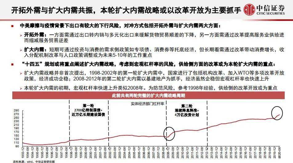 中信證券最新消息，引領行業(yè)變革，塑造資本市場新格局