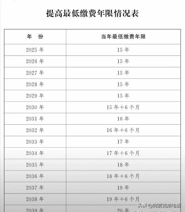 延遲退休最新方案，應對人口老齡化與經(jīng)濟發(fā)展的雙重挑戰(zhàn)