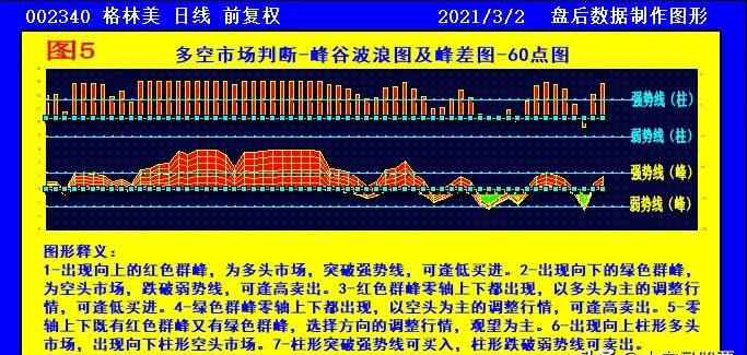 包鋼股份最新消息全面解讀