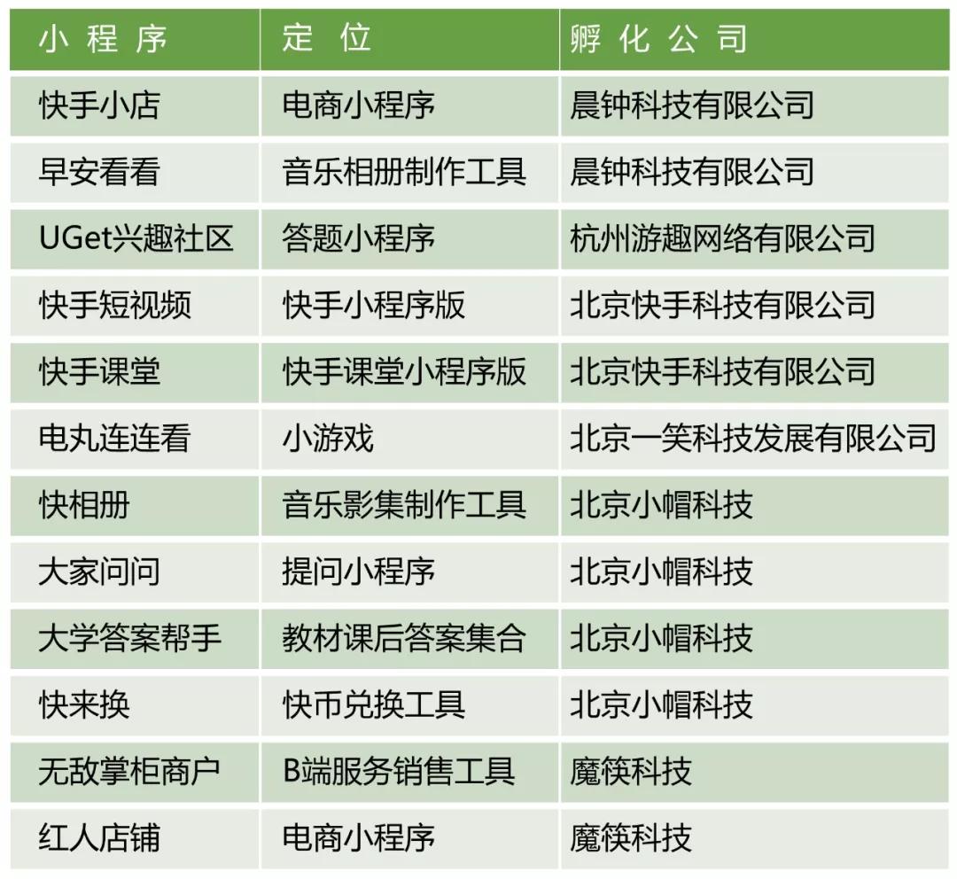 快手極速版最新版，探索短視頻領(lǐng)域的全新體驗(yàn)